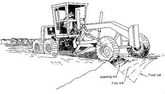 Marking cut First cut Final cut Figure 4-4. Starting a Ditch MAKING A DITCH CUT 4-8. Make each ditch cut as deep as possible without stalling or losing control of the grader.