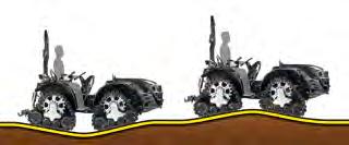The two oscillating ends follow the contour of the terrain independently, thus assuring stability and traction at all times.
