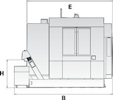Machine Dimensions Dimension unit : in (mm) Position Model KMH-5 KMH-63 KMH-8 A B C D E F G H I 196.