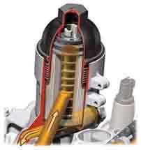 All engine lubrication points are supplied from the pressure oil side.