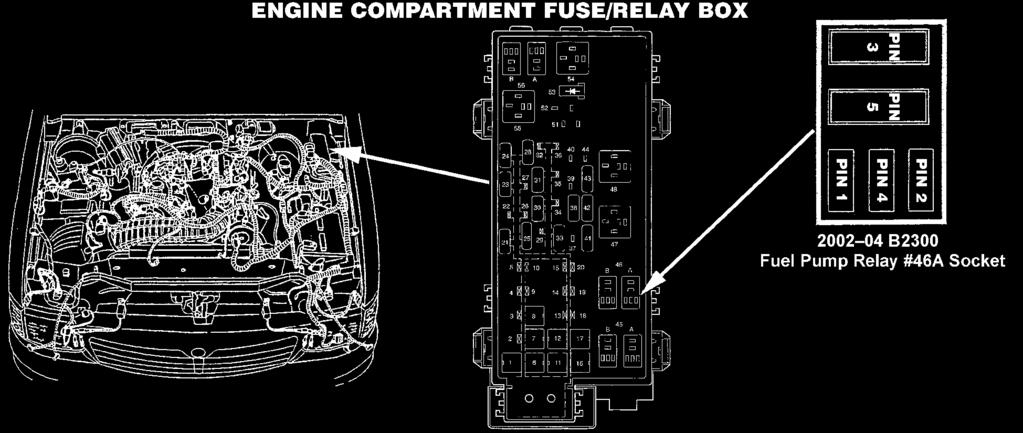 Figure MA014-12 4. Remove fuel pump relay 46A, the relays are numbered on underside of fuse/relay box lid. 5.