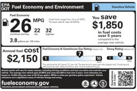 Forthcoming Standards EPA, NHTSA, and the California Air Resources Board will release a proposed fuel economy rule covering the 2017-25 period by September 30 with final regulations published next