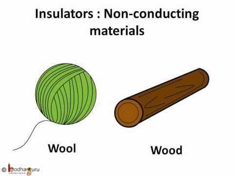 Examples: Metals INSULATORS Materials that do not 