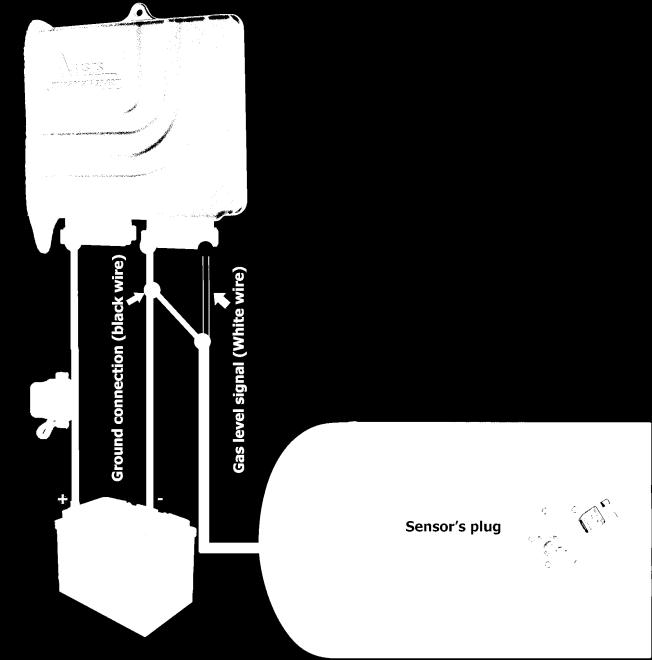 The manometer should be connected to the T-fitting with