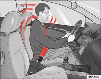 Seat belts 23 Seat belts protect Passengers not wearing seat belts risk severe injuries in the event of an accident. Fig.