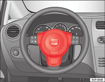 34 Airbag system Front airbags Description of front airbags The airbag system is not a substitute for the seat belts. Fig. 17 Driver airbag located in steering wheel Fig.