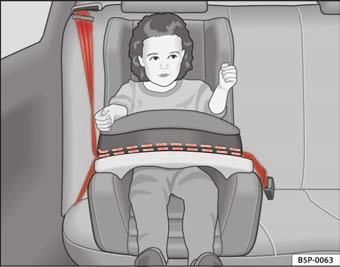 50 Child safety Group 1 child seats A suitable child seat and a correctly adjusted seat belt can help to protect your child.