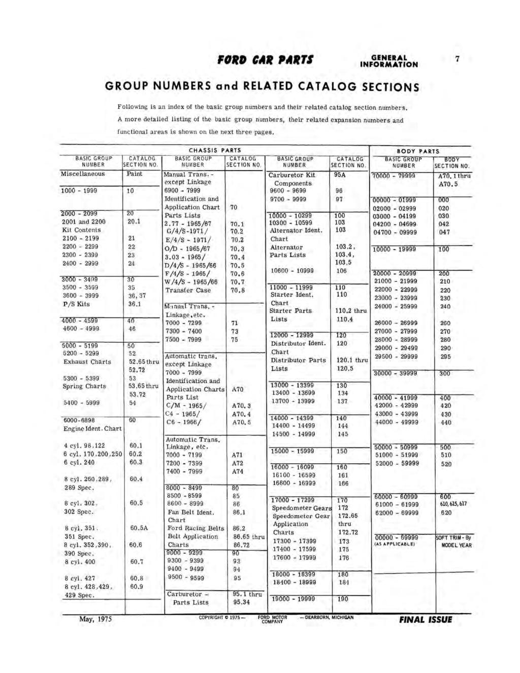 FORD CAR PARTS GENERAL 7 INFORMATION GROUP NUMBERS and RELATED CATALOG SECTIONS Following is an index of the basic group numbers and their related catalog section numbers.