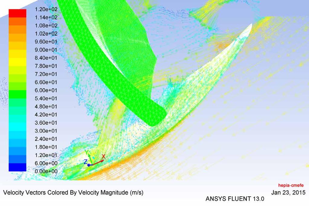 CFD SIMULATIONS Understanding of side fairing
