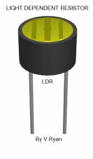 9 1. Light sensor (LDR) 2. Distance sensor (Ultrasonic) 2.4 Light Sensor (LDR) Light Dependent Resistors or LDR are very useful especially in light sensor circuits.