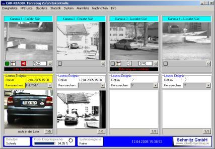Overview camera License plate camera Overview camera TCP/IP