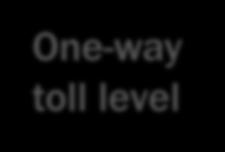 Approximate Toll Levels: With Ferry Approximate One-Way Toll Level When Ferry
