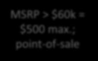 cap and increased rebates MSRP $60k = $1,000 max.