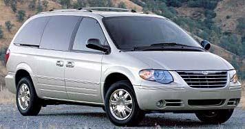 One example is the Chrysler group which is adopting a mineral-reinforced nylon (Minlon by DuPont) for the covers of its new Chrysler Town&Country 2004, of Dodge Caravan and of Grand Caravan with 3.