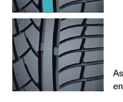 sacrificing treadwear RIM PROTECTOR protects the wheel rim and helps resist lateral deflection while providing superior handling control and enhanced cornering Circumferential V-groove promote proper