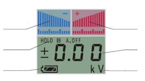A bar graph and a numerical LED readout displays the voltage of the charged surface. Press Hold to freeze the screen to better read the result. 6. Press the red Power Button to turn off meter.