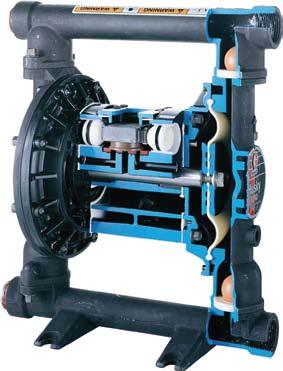 Industrial Solutions Husky Process Equipment Air-Operated Double Diaphragm Pumps graco products Husky Air-Operated Double Diaphragm Pumps Graco provide durable pumping solutions for your applications.