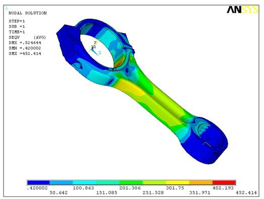 The modified conrod compressive, load on small end, big end fixed, maximum stress = 300 N/mm2. Figures 13 to 14 show the FEA results for different cases of force application and boundary conditions.
