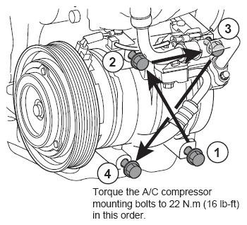 11. TL and ZDX: Reinstall the A/C condenser fan. 12. Reinstall the splash shield. 13. Install a new drive belt. REPAIR PROCEDURE B 1.