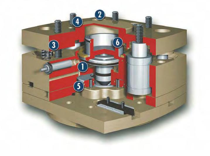 AGE-S Sectional diagram Position Storage locking in any position via two pneumatically driven pistons and frictional contact Direct Mounting by means of standardized ISO 9409 interface for robots