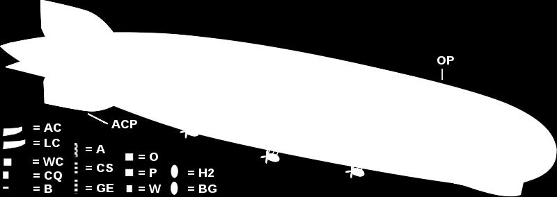 Given the outstanding success of the Zeppelin design, the term zeppelin in casual use came to refer to all rigid airships. Zeppelins were operated by the Deutsche Luftschiffahrts-AG (DELAG).