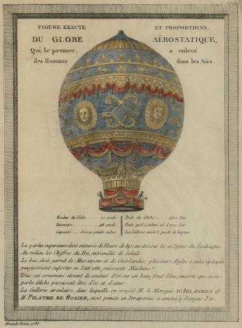 Fig. 2. First flying was realized by the Montgolfier brothers. Fig. 3. First well-documented Western human glide, was realized by George Cayley, in England year 1853.
