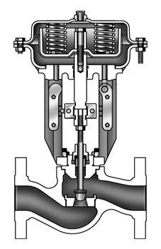 Product Bulletin GX Control Valve and Actuator Valve-Actuator Dimensions and Weights See figure 17 and table 21. Figure 17.