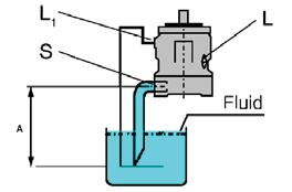 VARIABLE DISPLACEMENT PUMP MA10VO/VSO, SERIES 52 Installation Information - cont d. The installation position of the pump is optional.