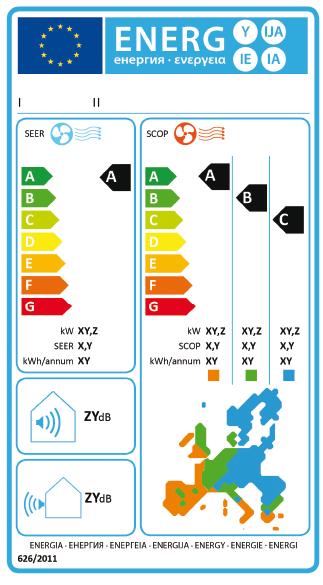 4/ 2012 EU energy label for residential AC Commission Delegated Regulation (EU) No 626/2011 supplementing