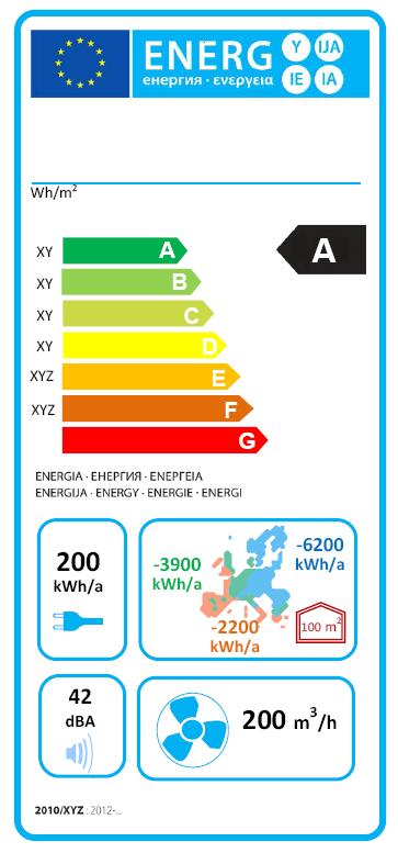 5/ 2012 EU energy label for residential ventilation units Draft