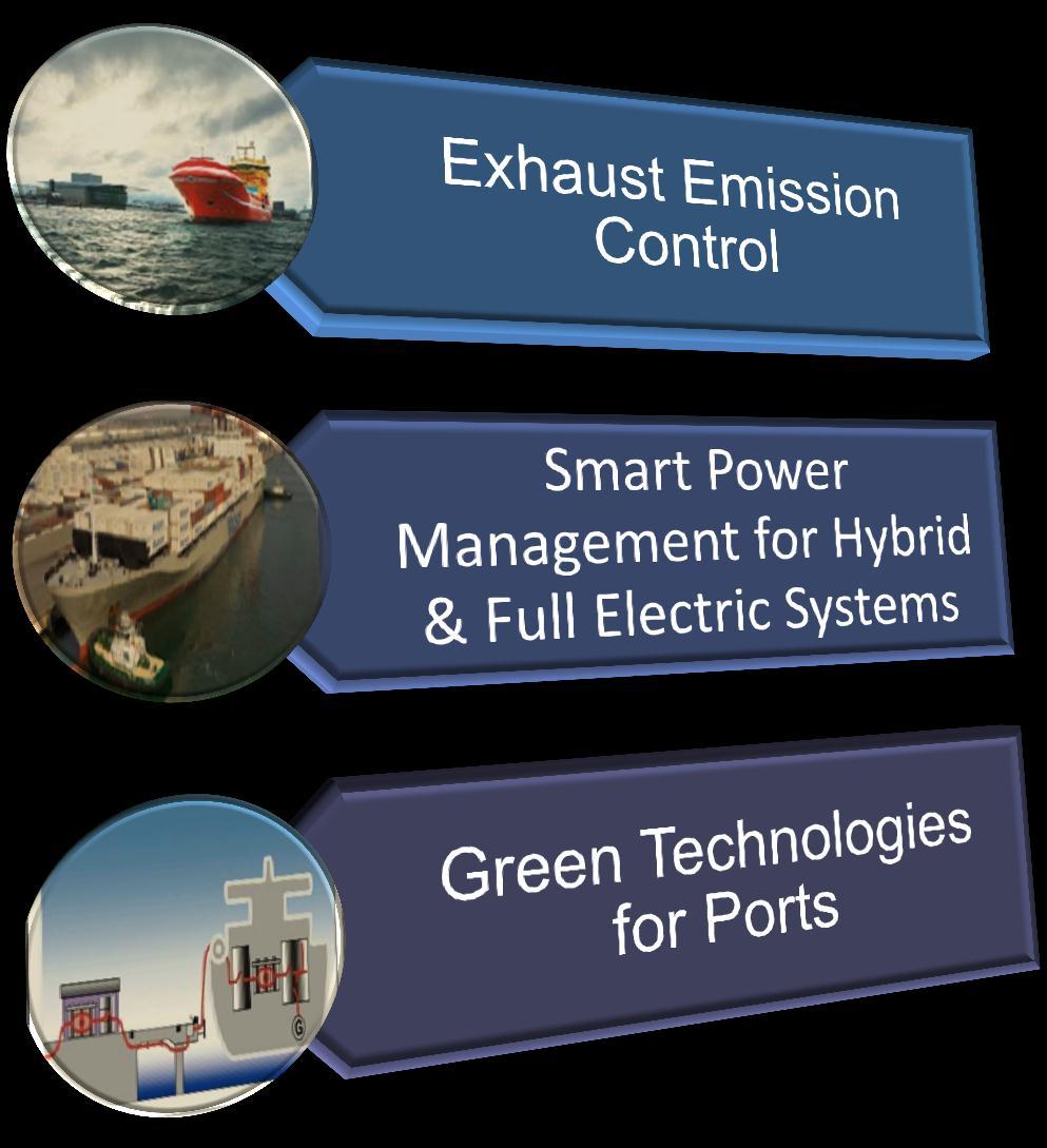 Maritime Clean Energy Research Programme Focus Emission control (SOx, NOx, Particulate Matters,etc) for