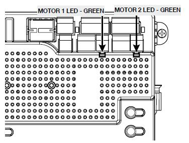 1 - T5ETL-1K AND T7ETL-1K OPERATOR INSTALLATION (Continued) Figure 19 - GREEN OPEN LED 1.8 - Learning and Limit switch adjustment (continued) 6.