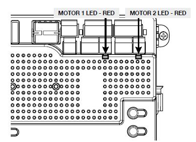 Adjust the Closed Limit Switch (See Figure 18) until the RED light illuminates on the front of the control board (See Figure 20). The fully CLOSED limit switch is now set. 8.