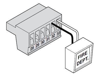 2 - Exit and edge inputs wiring diagram 28 EDGE 29 GND 30 EXIT 31 GND The EDGE input may be configured as a monitored ANALOG input, or DIGITAL (NC or NO) input.