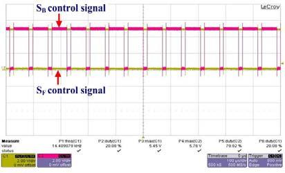 Control signals decided the distribution of electrical energy in the system, and display