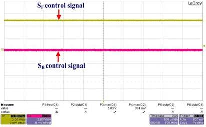 signal Status of display Figure 10 is the complete with the hybrid