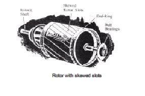 ¾ WOUND ROTOR A wound rotor has three-phase, double-layer, distributed winding. It is wound for as many poles as the stator. It is always wound 3-phase even when the stator is wound two- phase.