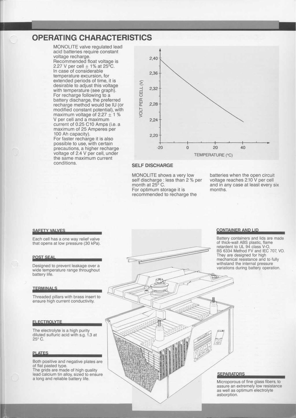 OPERATING CHARACTERISTICS MONOLITE valve regulated lead acid batteries require constant voltage recharge. Recommended float voltage is 2.27 V per cell + 1%at25 C.