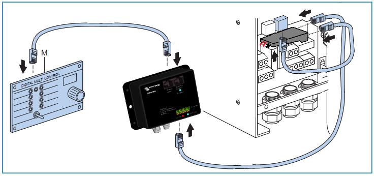 Use the short RJ45 UTP cable to connect the AC Detector to one of the two the VE.Bus sockets in the MultiPlus or Quattro (see figure 4). 4. Connect the VE.