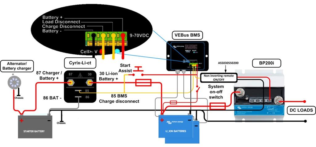 In case of a system with Multis, Quattros or inverters with VE.Bus: 4.3.1. After completion of the installation, disconnect the BMS from the VE.