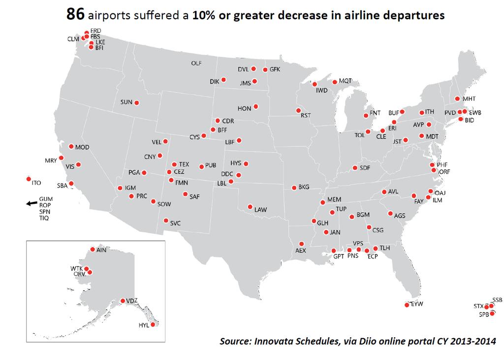 Smaller Regional Airports are Losing Traffic Nationwide SIMILAR WESTERN COMMUNITIES