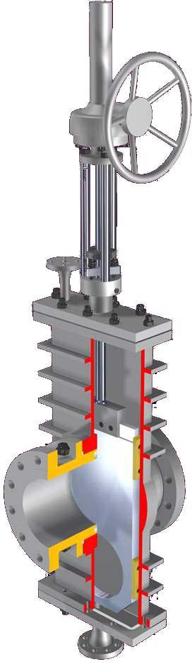 The safety of process equipment often depends on the reliability of these key equipment valves.