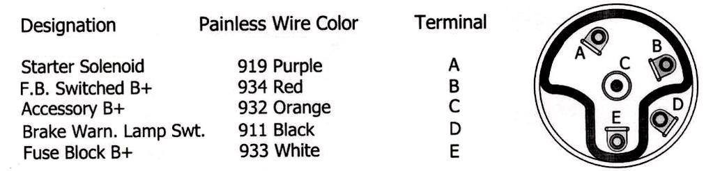 TURN SIGNAL SWITCH Ford Wire Colors Designation Early Mid Years Late Terminal Brake Switch Purple Red/Black Red/Black P Pass.