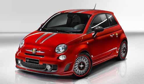 SRAY Fiat 500 Part # Size Color Price Each Price p/set* SR1001/G 6.5 x 16 Silver $900 $3,600 SR1001/N 6.5 x 16 Black $900 $3,600 SR1001/N/R 6.