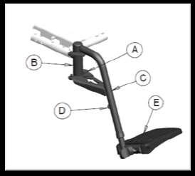 PIN STYLE SWINGAWAY AND HANGER 1. Installation a. Line up the two pivot holes of the swingaway footrest (C) onto the hanger (B) with the swingaway footrest facing out from the wheelchair. b.