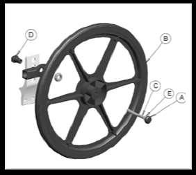 REAR WHEEL ALE (QUICK RELEASE) 1. Quick Release Axle Check Do not use this chair UNLESS you are sure both quick-release axles are locked. An unlocked axle may come off during use and cause a fall.