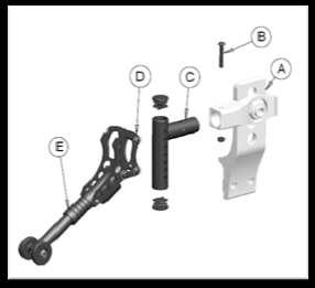 REAR ANTI-TIPS 1. Installing Rear Anti-tips onto Frame a. Loosen and remove lock-nut from bolt (B). b. Insert anti-tip mounting tube (C) into mounting bracket (A). c. Replace and tighten lock-nut. 2.