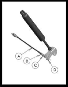 TRIGGER CABLE ADJUSTMENT a. Loosen jam nut (B) on end of split cable (A). b. Rotate hex barrel spacer (C) to lengthen or shorten cable end ball. c. The slack from the cable end should be removed when the tilt release lever (D) is fully out.