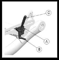 WHEEL LOCKS 1. Manual Wheel Lock Function and Adjustment a. To adjust, loosen the screws (A) bu