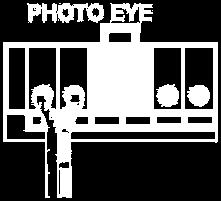 - The Opener will not operate until the Photo Eye Safety System is properly connected and aligned.